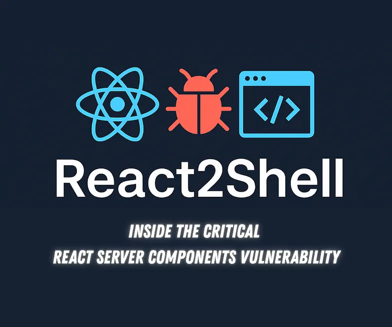 reactimg